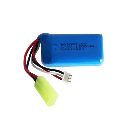 UN38.3 Certified | OEM ODM Lithium Polymer Battery  8.88Wh Li Polymer Battery Pack for RC Cars | China Manufacturing Factory